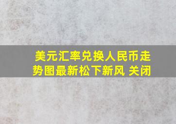 美元汇率兑换人民币走势图最新松下新风 关闭